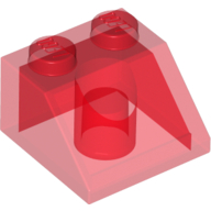 Classic Dachstein 2x2 45°