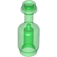 Classic Flasche 1x1x2