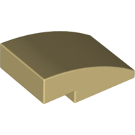 Classic Rundschräge 2x3