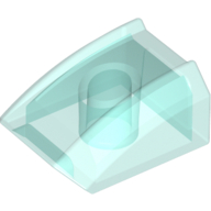 Classic Rundschräge 2×2