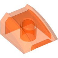 Classic Rundschräge 2×2